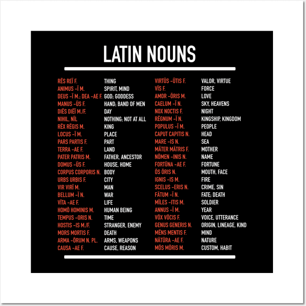 Latin Nouns - Top 46 Most Frequent Latin Words Wall Art by Hidden Verb